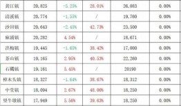 南京度假区爆料事件最新,揭秘背后真相与影响